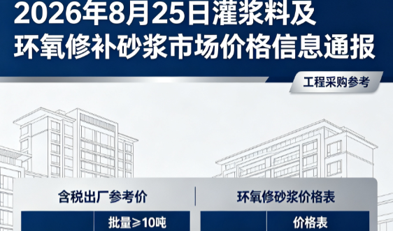 青海2026年8月25日灌浆料及环氧修补砂浆市场价格信息通报